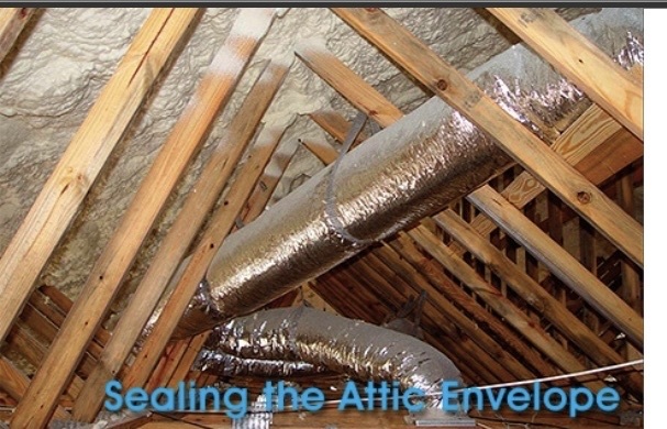 attic insulation pikeville kentucky